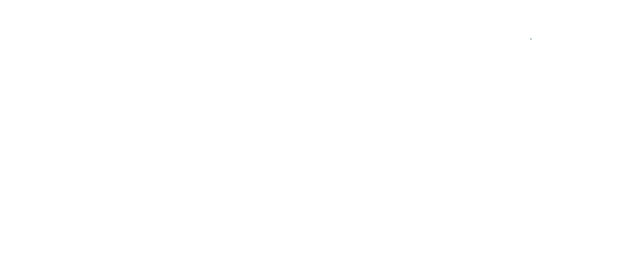 200